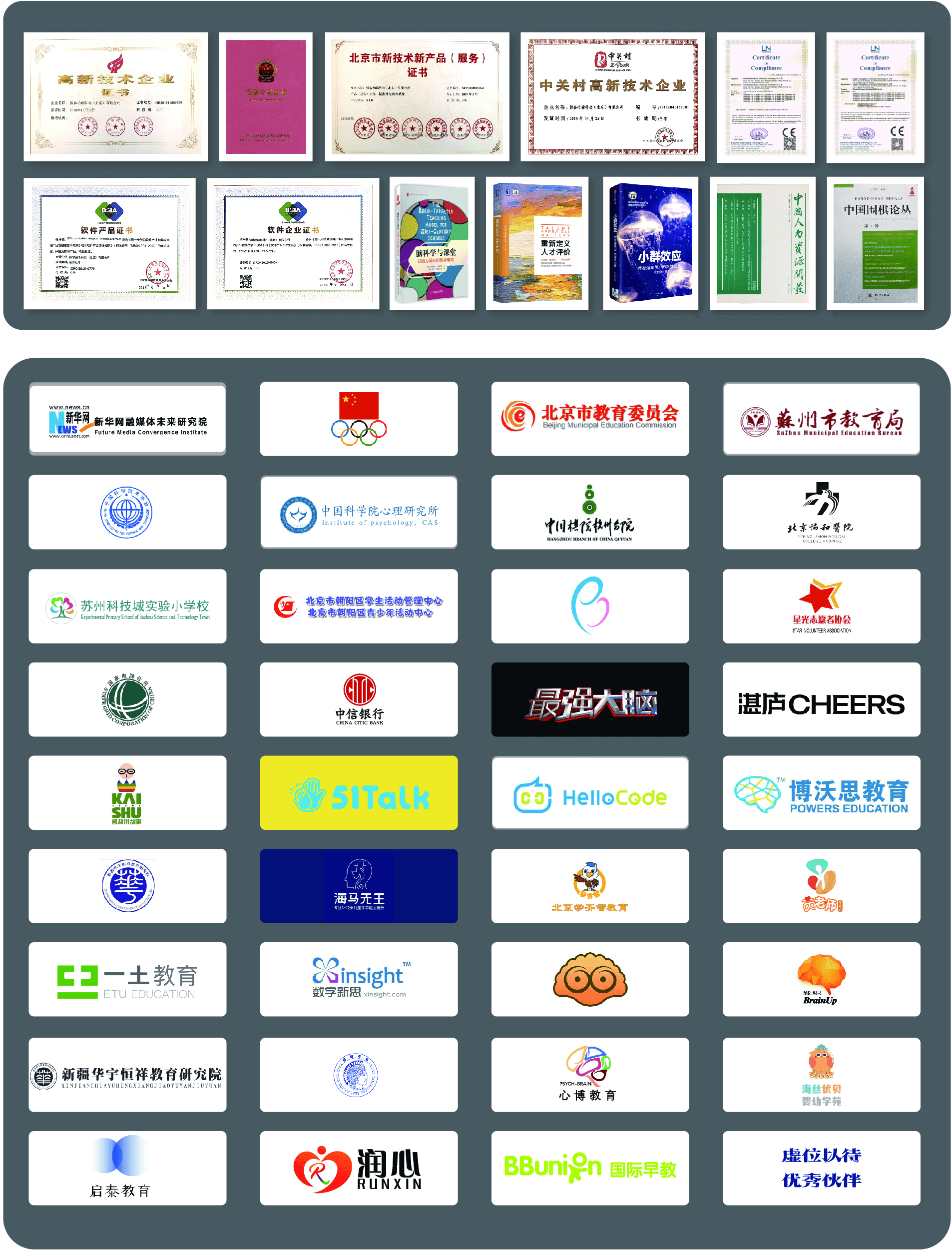 专利资质与合作客户